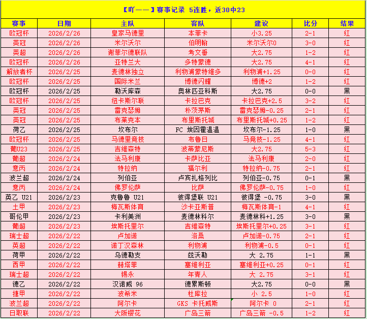 李铁囚禁廿,奇特发式保,得未剃,PG平台,PG电子,PG电子官网,PG电子登录入口,PG官方网站