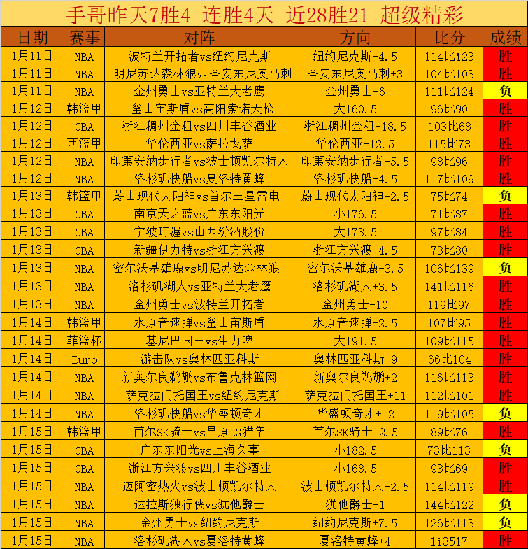 奥运荣耀巅,峰之旅,山东冠军访,PG平台,PG电子,PG电子官网,PG电子登录入口,PG官方网站