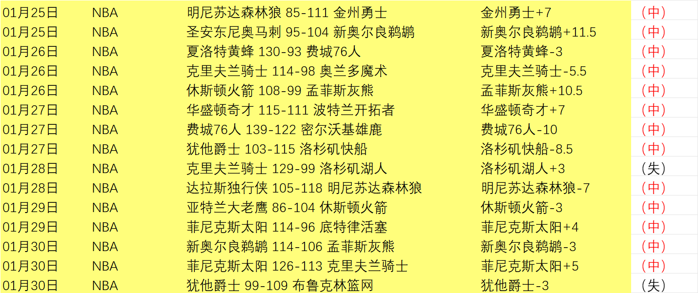 奥运荣耀巅,峰之旅,山东冠军访,PG平台,PG电子,PG电子官网,PG电子登录入口,PG官方网站