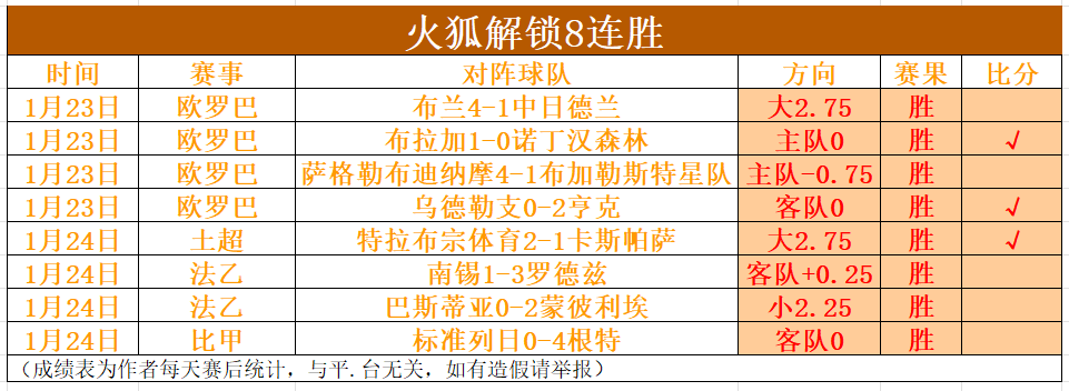 切尔西曾拒,绝哲凯赖什,葡萄牙俱乐,PG平台,PG电子,PG电子官网,PG电子登录入口,PG官方网站