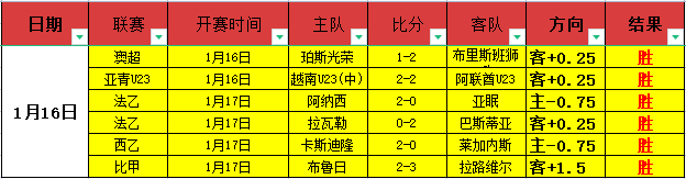 西部排名战,激烈,第六位争夺,PG平台,PG电子,PG电子官网,PG电子登录入口,PG官方网站