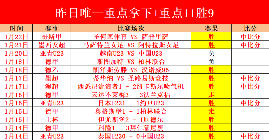 血拼英超现,切尔西球迷,遭那不勒斯,PG平台,PG电子,PG电子官网,PG电子登录入口,PG官方网站