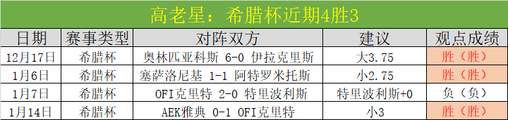 墨女超,连胜普埃布,拉墨超表现,PG平台,PG电子,PG电子官网,PG电子登录入口,PG官方网站
