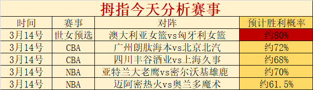 大乐透期号,专家质合分,析推荐,PG平台,PG电子,PG电子官网,PG电子登录入口,PG官方网站