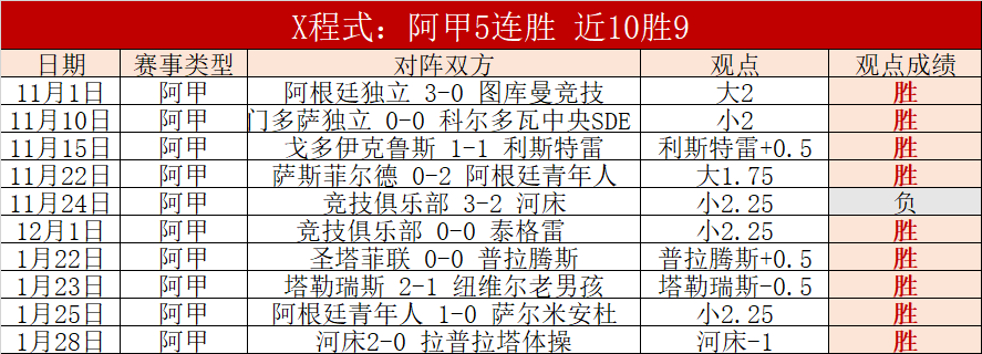 大乐透期号,专家质合分,析推荐,PG平台,PG电子,PG电子官网,PG电子登录入口,PG官方网站
