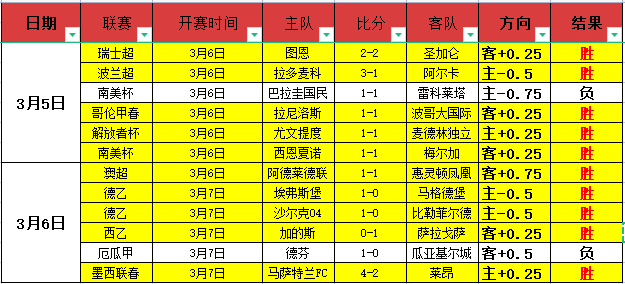 大乐透期号,专家推荐,梅塔洛格布,PG平台,PG电子,PG电子官网,PG电子登录入口,PG官方网站