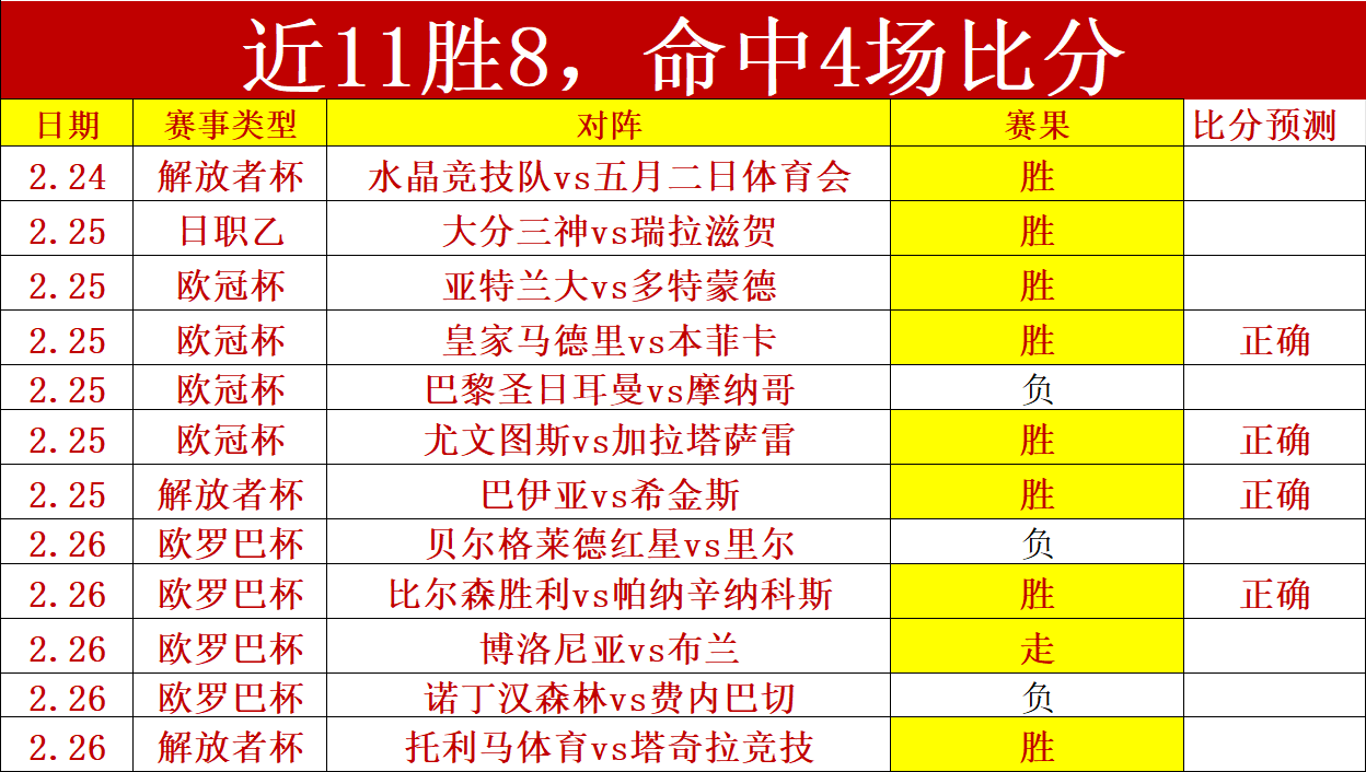 伊拉克世界,杯关键战,生死时速分,PG平台,PG电子,PG电子官网,PG电子登录入口,PG官方网站
