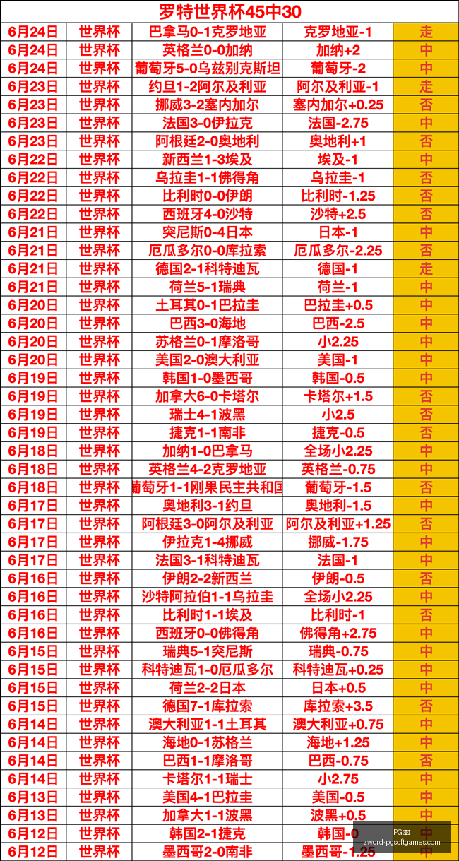 推荐,西班牙比利,周五,PG电子官网,PG电子App,PG电子在线,PG电子娱乐,PG电子游戏
