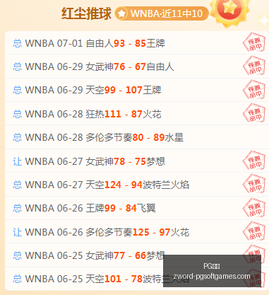 瑞典豪门再,创佳绩世界,杯神预测连,PG电子官网,PG电子App,PG电子在线,PG电子娱乐,PG电子游戏