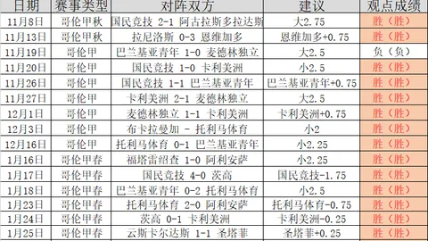 国乒豪揽WTT法兰克福赛双冠头衔，备战2025年WTT总决赛全力冲刺！