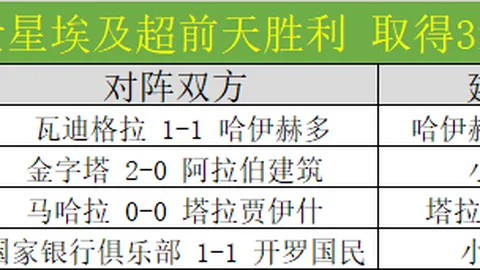 柏林赫塔近6期大乐透推荐：质合分析揭示专家前区十码选择