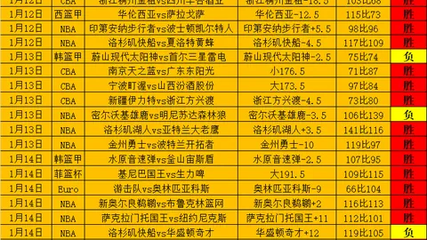 奥运荣耀巅峰之旅——山东冠军访谈圆满落幕