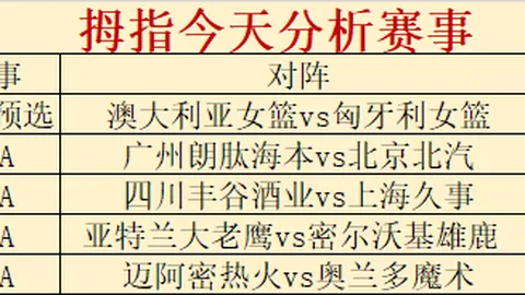 大乐透期号专家质合分析推荐，深指调整引热议
