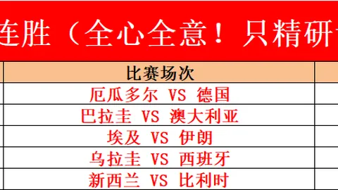 新西中联赛事精彩预测：主队表现强劲，稳操胜券分析
