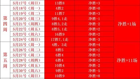 越南联赛逆转大胜：热火对巨龙之战数据分析终极指南